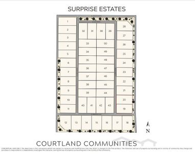 Surprise Estates by Courtland Communities in Wittmann - photo 24 24