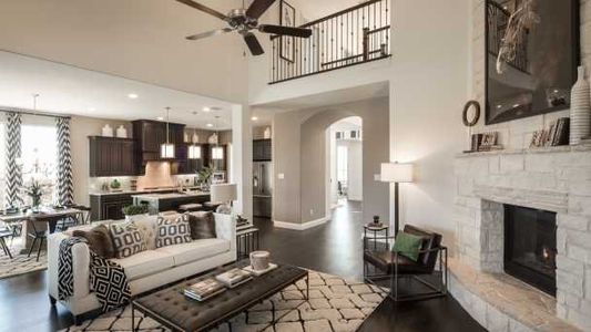 Star Trail: 86ft. lots by Highland Homes in Prosper - photo 37 37