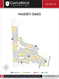 Massey Oaks by CastleRock Communities in Pearland - photo 35