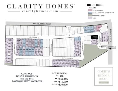 Courts of Bonnie Brae by Clarity Homes in Denton - photo 4 4
