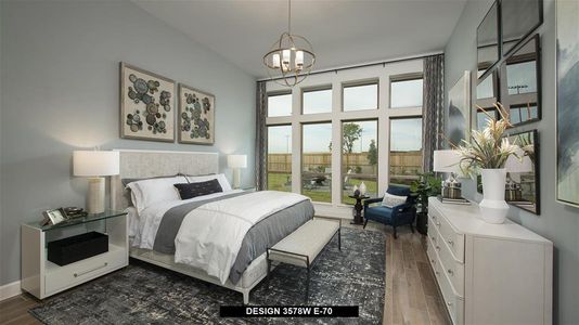 Meridiana 70' by Perry Homes in Manvel - photo 20 20