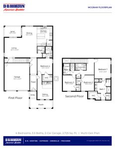 New construction Single-Family house 5297 Greenheart Avenue, Mount Dora, FL 32757 - photo 58 58
