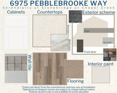 New construction Single-Family house 6975 Pebblebrooke Way, Zephyrhills, FL 33541 - photo 24 24
