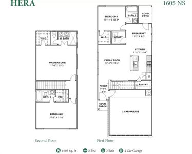 New construction Single-Family house 1131 Manteca Drive, Rosharon, TX 77583 Hera- photo 1 1