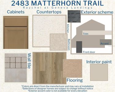 New construction Single-Family house 2483 Matterhorn Trail, Davenport, FL 33837 - photo 16 16