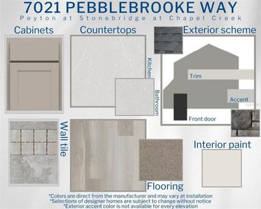 New construction Single-Family house 7021 Pebblebrooke Way, Zephyrhills, FL 33541  PEYTON- photo 19 19