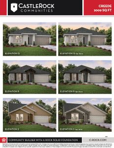 New construction Single-Family house 17204 Clover Drive, Celina, TX 75009 - photo 42 42