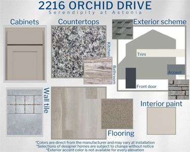 New construction Single-Family house 2216 Orchid Drive, Davenport, FL 33837 - photo 23 23