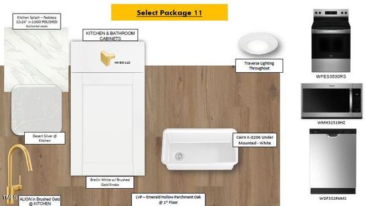 Kitchen Package