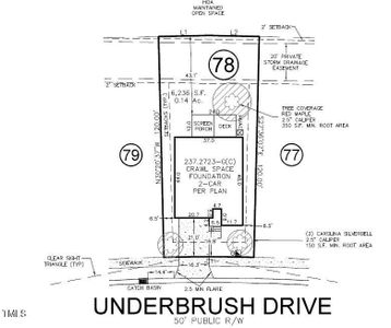 Plot Plan