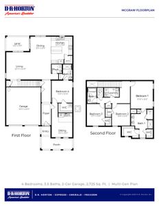 New construction Single-Family house 5297 Greenheart Avenue, Mount Dora, FL 32757 - photo 4 4
