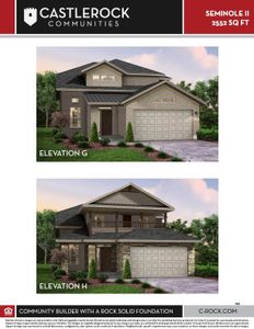New construction Single-Family house 17204 Clover Drive, Celina, TX 75009 - photo 48 48