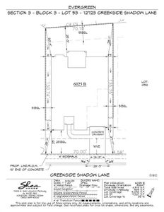 New construction Single-Family house 12723 Creekside Shadows Lane, Conroe, TX 77302 - photo 3 3