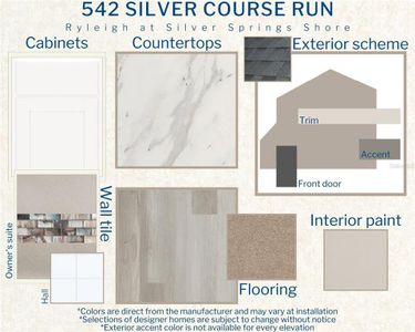New construction Single-Family house 542 Silver Course Run, Ocala, FL 34472 - photo 14 14