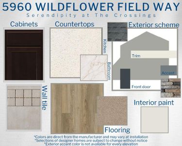 New construction Single-Family house 5960 Wildflower Field Way, Saint Cloud, FL 34771 Serendipity- photo 8 8