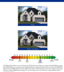 The Austin II Exterior Options