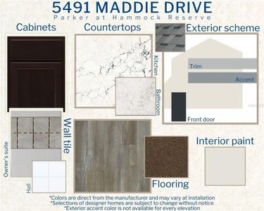 New construction Single-Family house 5491 Maddie Drive, Haines City, FL 33844 - photo 19 19
