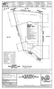 Plot Plan