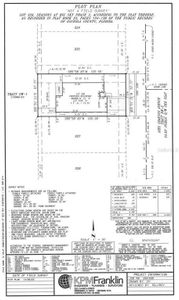 New construction Single-Family house 1360 Axel Graeson Avenue, Kissimmee, FL 34744 Magnolia- photo 3 3
