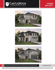 New construction Single-Family house 27126 Talora Lake Drive, Katy, TX 77493 - photo 29 29