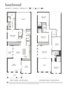 With a spacious private office space, main floor owner's suite and upstairs entertaining spaces, our Valente plan offers everything you have been dreaming of for your new home!