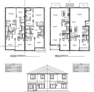 New construction Single-Family house 22430 Southwest 124th Court, Tamiami, FL 33170 - photo