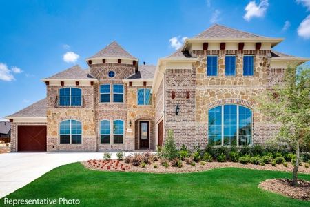 New construction Single-Family house 2804 Fountain Park Drive, Celina, TX 75009 - photo 4 4