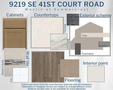 New construction Single-Family house 9219 Se 41St Court Road, Ocala, FL 34480 - photo 25 25