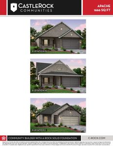 New construction Single-Family house Apache, 17204 Clover Drive, Celina, TX 75009 - photo