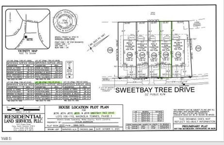 New construction Townhouse house 230 Sweetbay Tree Drive, Wendell, NC 27591 Magnolia- photo 4 4