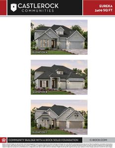 New construction Single-Family house 1124 Via Toscana Lane, Rockwall, TX 75032 - photo 4 4