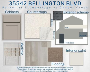 New construction Single-Family house 35542 Bellington Boulevard, Zephyrhills, FL 33541 - photo 19 19