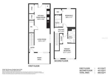New construction Single-Family house 5768 75Th Terrace N, Pinellas Park, FL 33781 - photo 52 52
