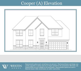 New construction Single-Family house The Cooper, 2306 Home Sweet Home Street, Richmond, TX 77406 - photo