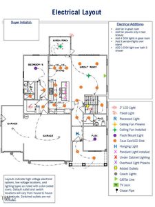 Electrical Layout