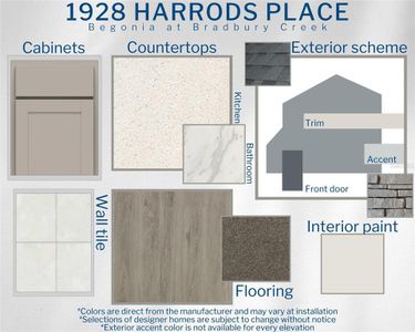 New construction Single-Family house 1928 Harrods Place, Haines City, FL 33844 Begonia- photo 15 15