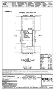 New construction Single-Family house 416 Thompson Place, Everman, TX 76140 Woodland- photo 3 3