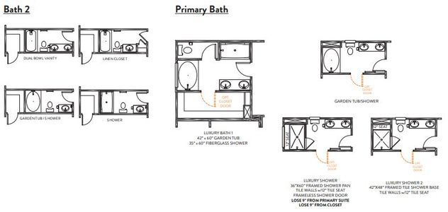 New construction Single-Family house Aubreywood Drive, Charlotte, NC 28214 - photo 3 3