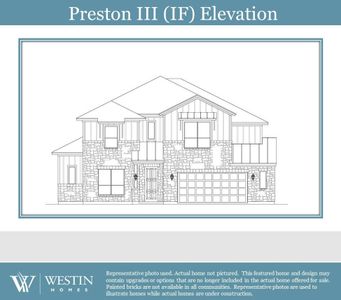 New construction Single-Family house The Preston III, 8411 Shyleaf Court, Fulshear, TX 77441 - photo