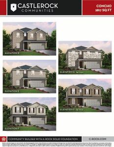 New construction Single-Family house 22114 Cortona Creek Lane, Cypress, TX 77447 - photo 6 6