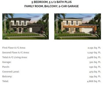 New construction Single-Family house 1275 Southwest 130th Avenue, Davie, FL 33325 - photo 2 2