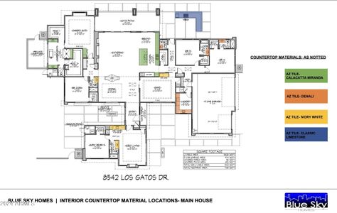 Countertop Material Locations