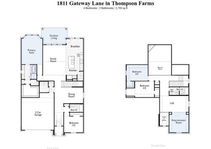 New construction Single-Family house 1811 Gateway Lane, Van Alstyne, TX 75495 Richmond Plan- photo 1 1