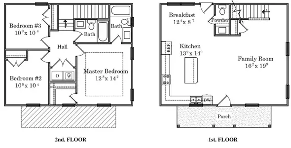 New construction Single-Family house Thayer Glen Ct, Charlotte, NC 28213 - photo 1 1