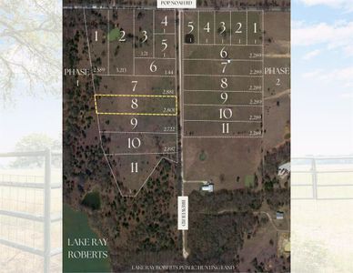 Plat Phase 1 Lot 8 2.8 acre