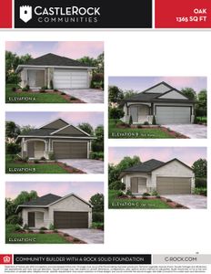 New construction Single-Family house 3610 Compass Pointe Court, Angleton, TX 77515 - photo 27