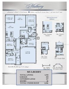 New construction Single-Family house 5940 Catamaran Avenue, Haines City, FL 33844 - photo 22 22