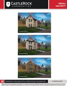 New construction Single-Family house 7251 Van Tuyl Parkway, McKinney, TX 75070 - photo 8 8