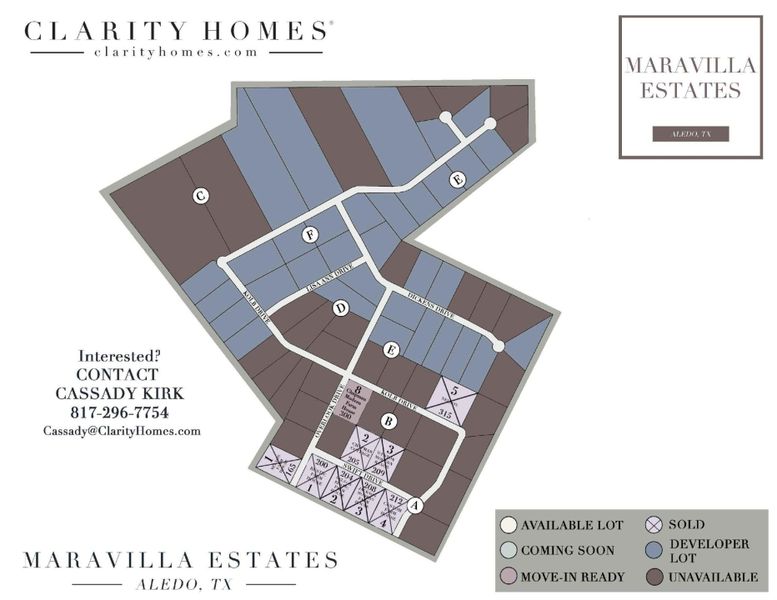 Maravilla Estates by Clarity Homes in Fort Worth - photo
