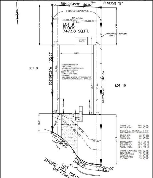 Plot Plan